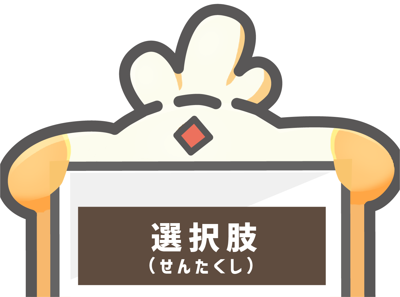 選択肢
