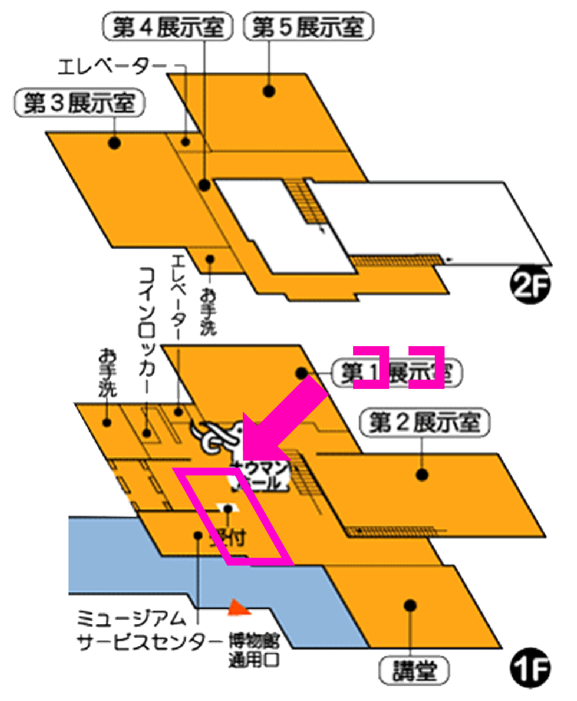 クエスト