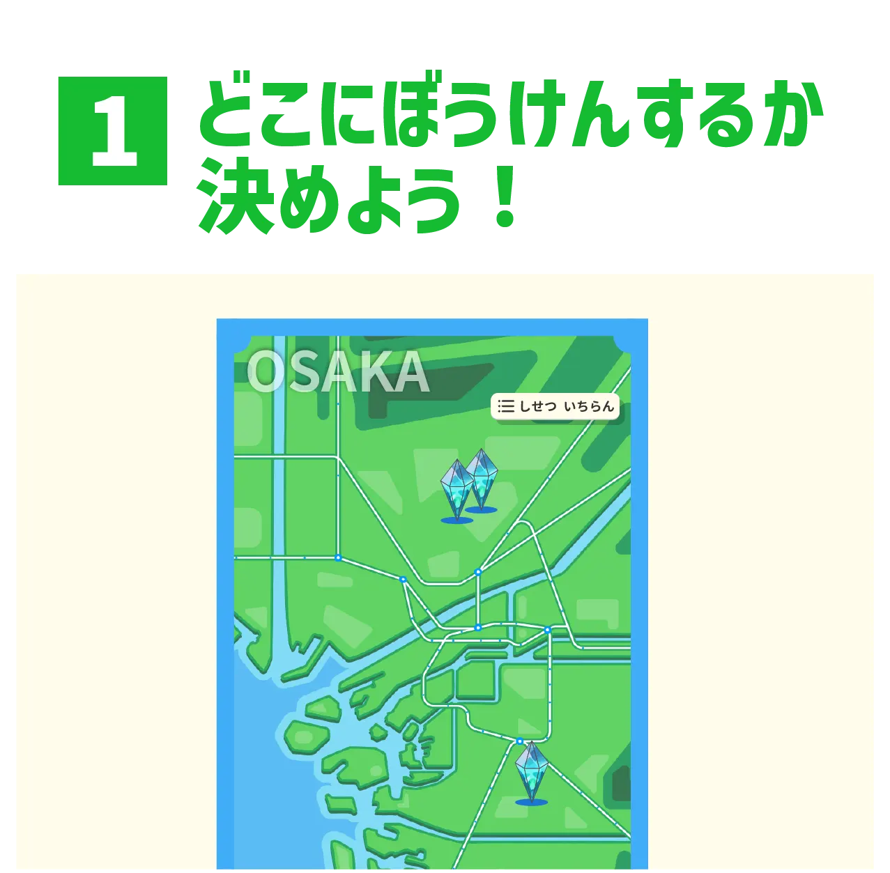 遊びかた