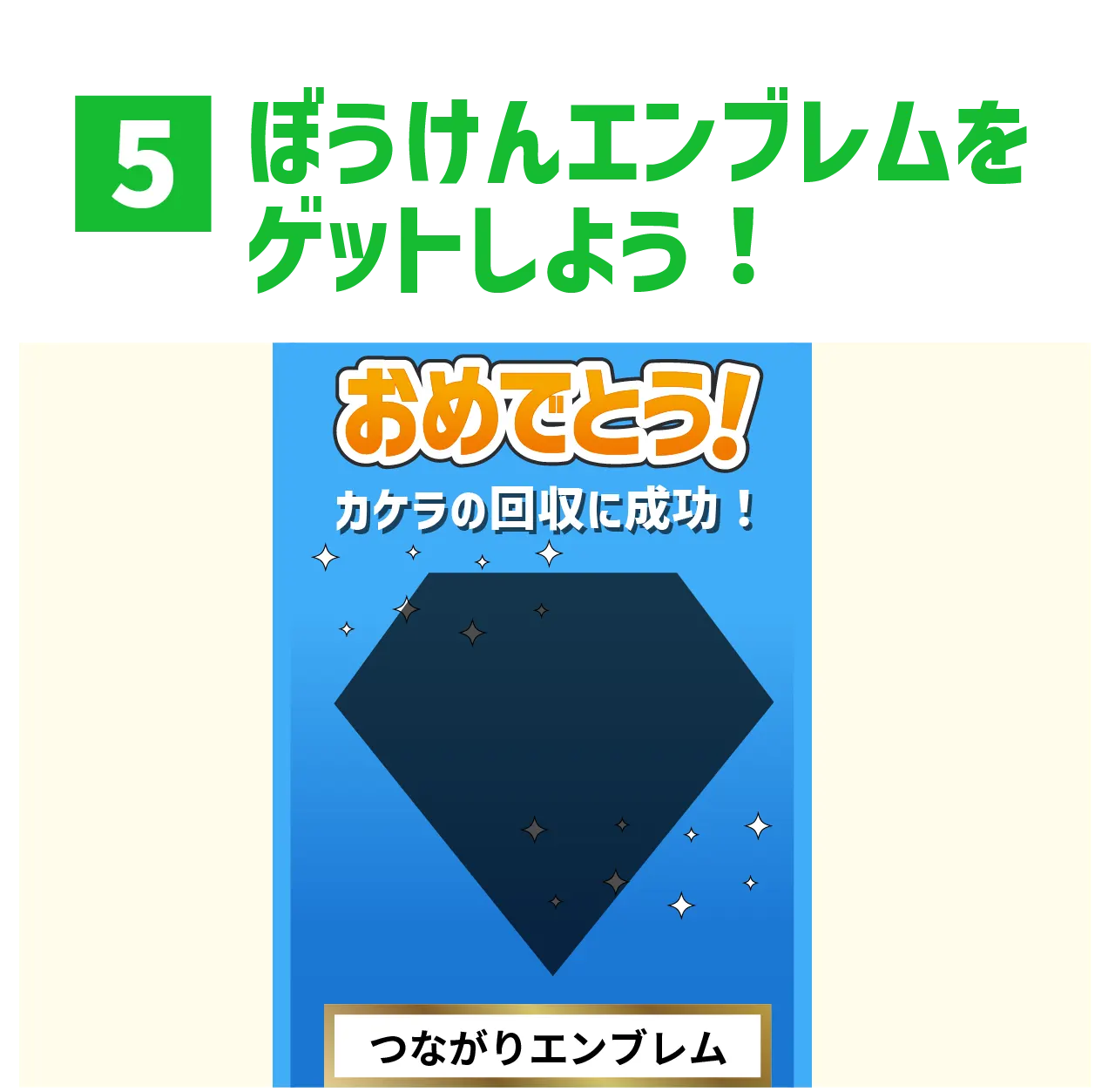 遊びかた