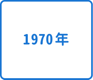 選択肢