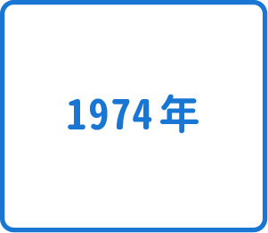 選択肢