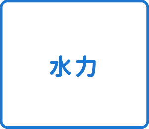 選択肢