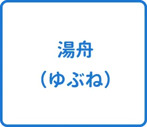 選択肢
