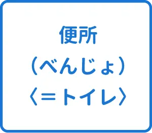 選択肢