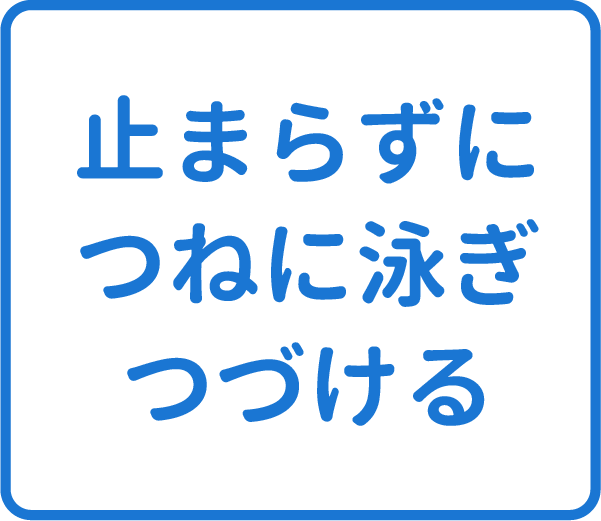 選択肢